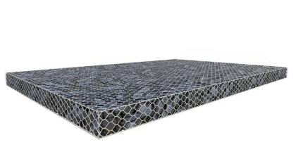 Gabions And Reno Mattresses For Reliable Erosion Control Gabions And Reno Mattresses For Reliable Erosion Control