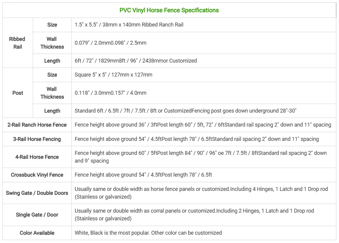 pvc horse fence Read More About pvc horse fence