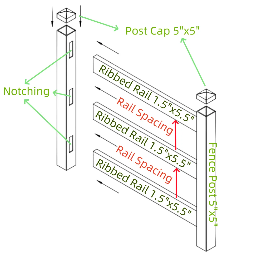 white pvc horse fence Read More About white pvc horse fence