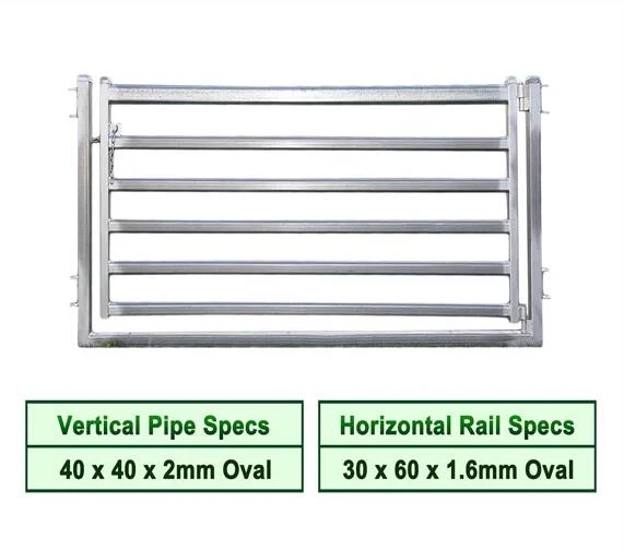 Wire Baskets for Rock Walls: A Blend of Strength and Elegance