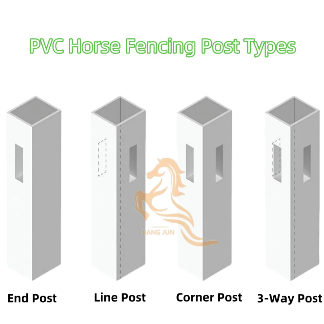 3 rail pvc horse fence Read More About 3 rail pvc horse fence