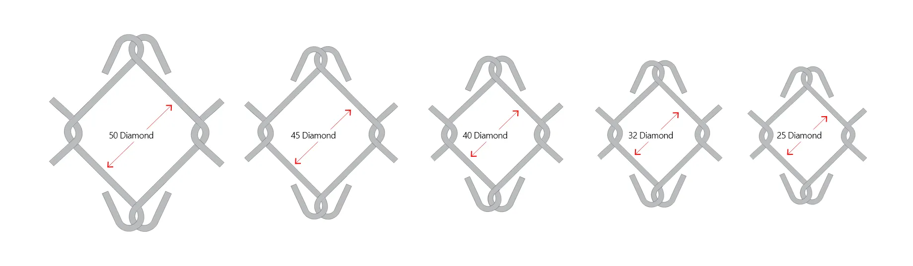 chain link fence suppliers Read More About chain link fence suppliers