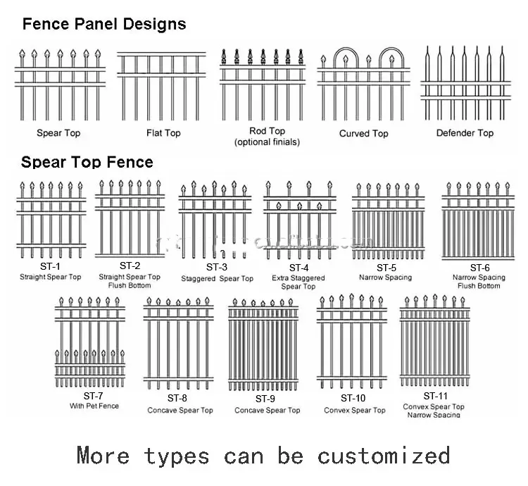 zinc steel fence Read More About zinc steel fence