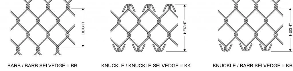 chain link fence suppliers Read More About chain link fence suppliers