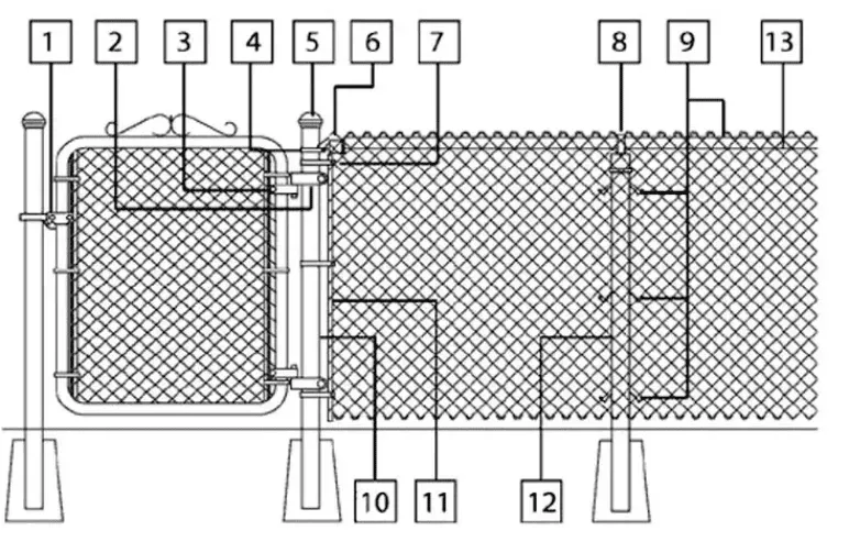 cyclone wire supplier